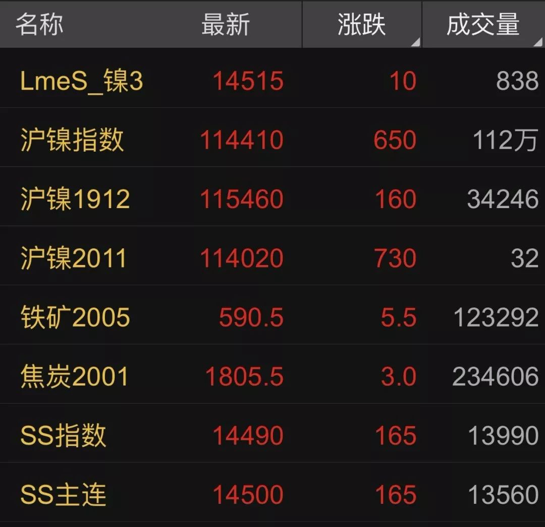 無錫不銹鋼板價(jià)格,201不銹鋼,無錫不銹鋼,304不銹鋼板,321不銹鋼板,316L不銹鋼板,無錫不銹鋼板 無錫不銹鋼板價(jià)格,201不銹鋼,無錫不銹鋼,304不銹鋼板,321不銹鋼板,316L不銹鋼板,無錫不銹鋼板