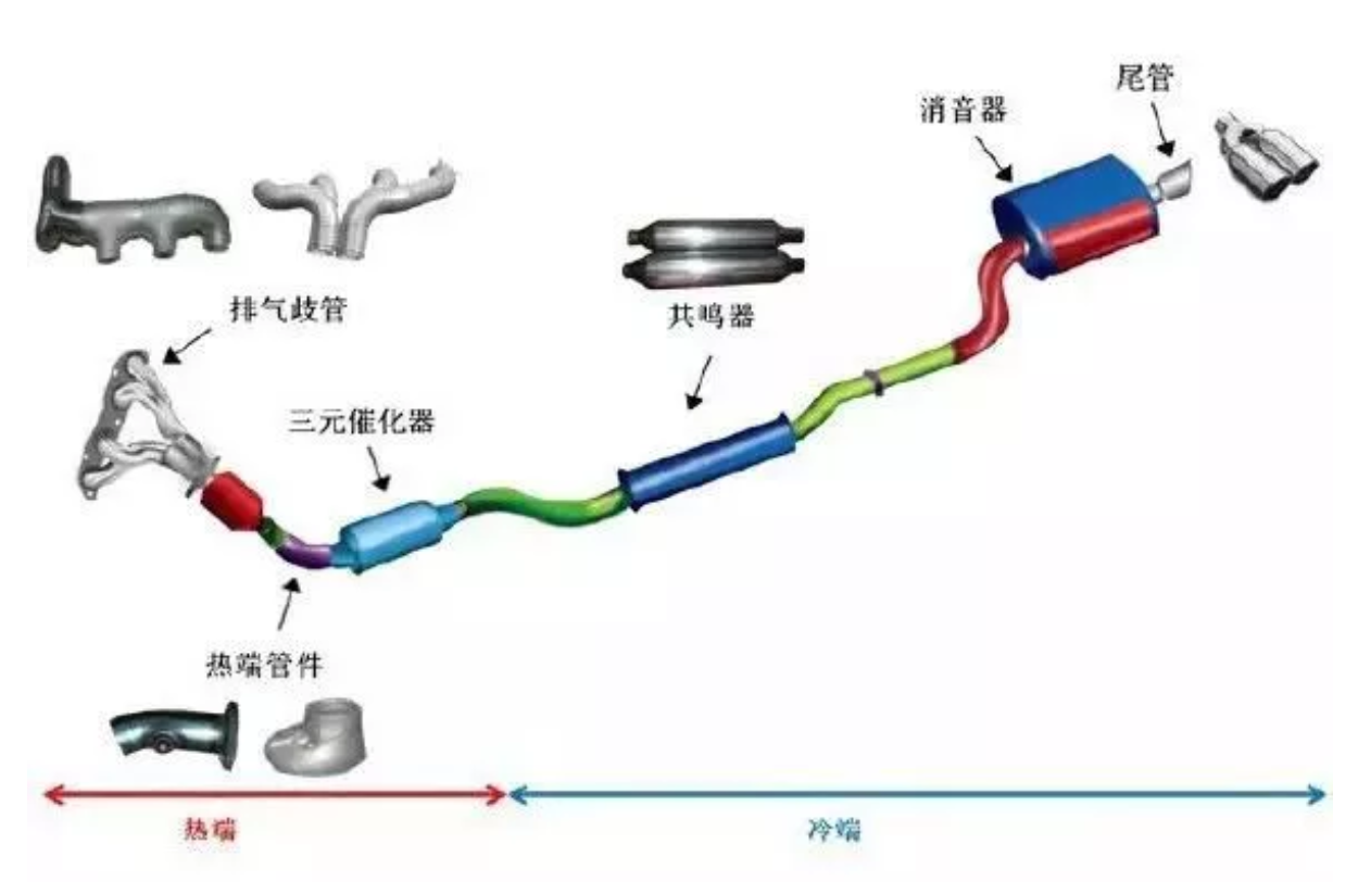 無錫不銹鋼板價格,201不銹鋼,無錫不銹鋼,304不銹鋼板,321不銹鋼板,316L不銹鋼板,無錫不銹鋼板 無錫不銹鋼板價格,201不銹鋼,無錫不銹鋼,304不銹鋼板,321不銹鋼板,316L不銹鋼板,無錫不銹鋼板